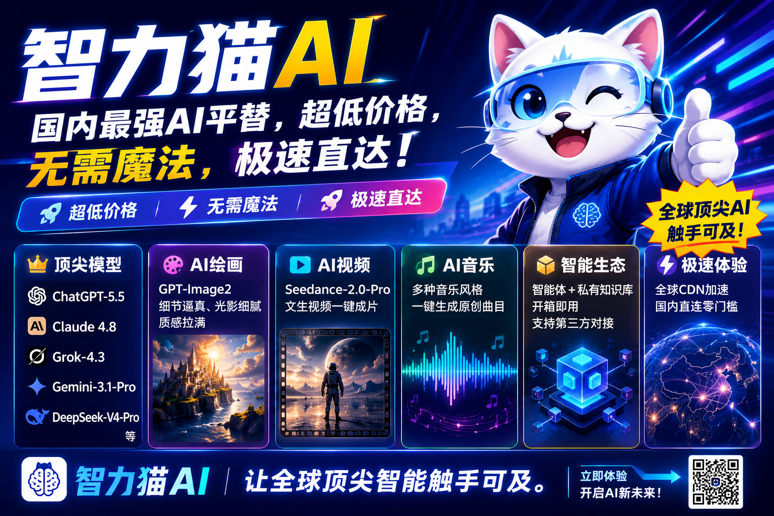 智力猫AI — 国内最强AI平替，超低价格，无需魔法，极速直达！